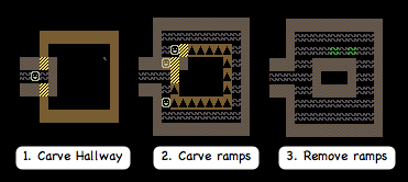 dwarf fortress screw pump