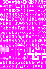 Bitlands font.png