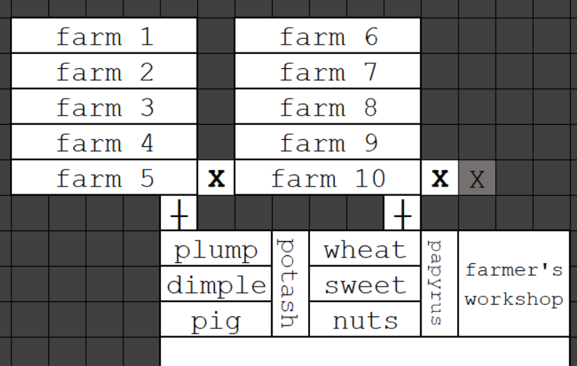 20 farm layout.png